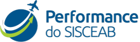 Performance SISCEAB